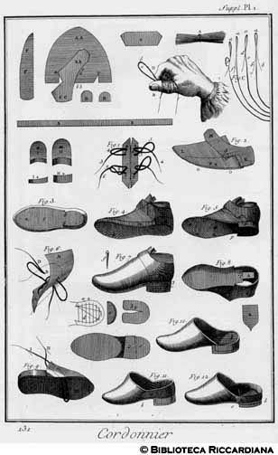 Tav. 131 - Calzolaio: modo di unire il cuoio.