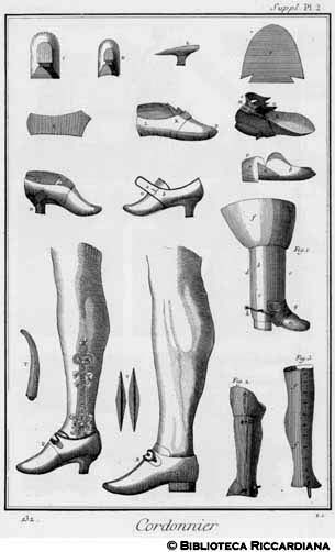 Tav. 132 - Calzolaio: tacchi e calzature.