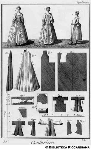 Tav. 133 - Sarto.