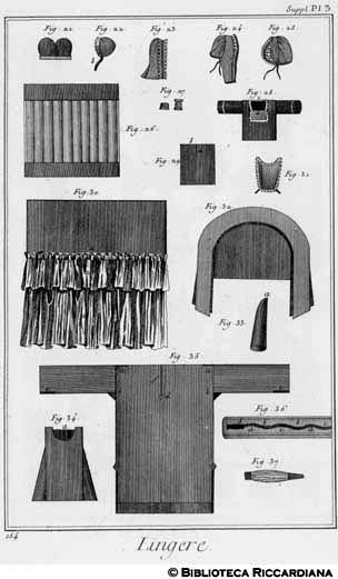 Tav. 154 - Biancheria: cuffietta, biancheria per bambino e camicia da uomo.