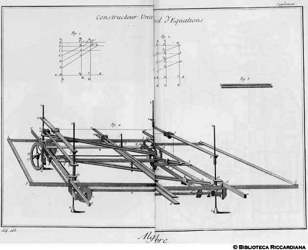 Tavv. 164-165 - Algebra - Costruttore universale di equazioni.