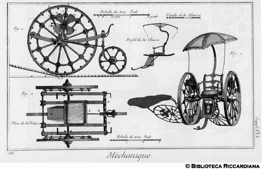 Tav. 166 - Meccanica - Sedia a ruota per invalidi.