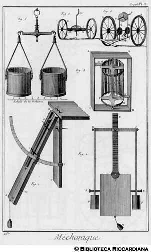 Tav. 167 - Meccanica - Strumento balistico e macchine semoventi.