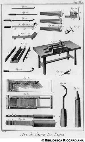 Tav. 236 - Arte di fare le pipe - Utensili per lavorare le pipe.