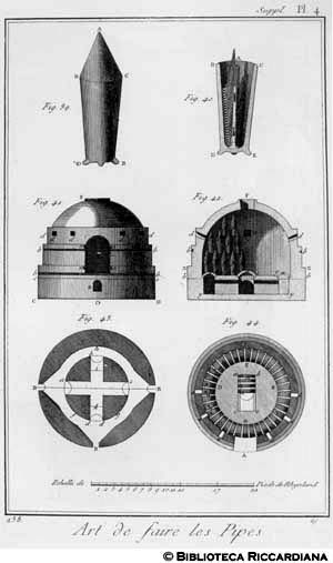 Tav. 238 - Arte di fare le pipe - Forno per pipe.