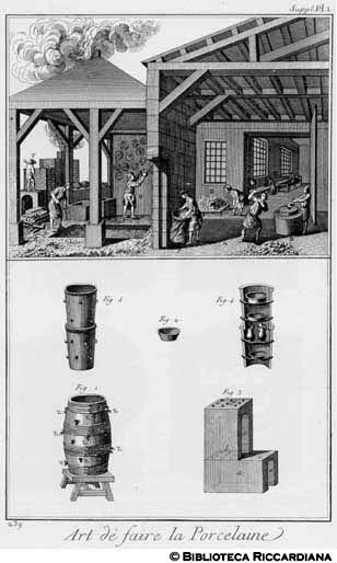 Tav. 239 - Arte di fare la porcellana - Calcinazione e preparazione del materiale.