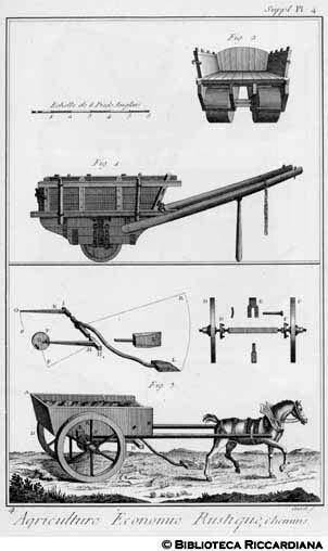 Tav. 4 - Agricoltura - Economia rustica - Carretto per spianare la strada e tombarello da ghiaia.