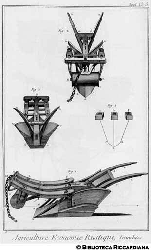 Tav. 5 - Agricoltura - Economia rustica - Macchina trinciante (sezione e prospettiva).
