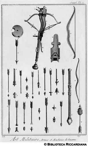 Tav. 88 - Arte militare: Armi e Macchine da guerra.