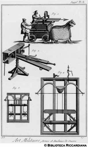 Tav. 95 - Arte militare: Armi e Macchine da guerra (Antichi tipi di balestra).