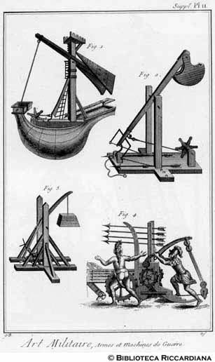 Tav. 98 - Arte militare: Armi e Macchine da guerra (catapulte e balestre).
