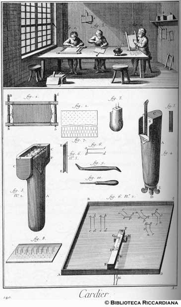 Tav. 140 - Cardatore: laboratorio e attrezzi.