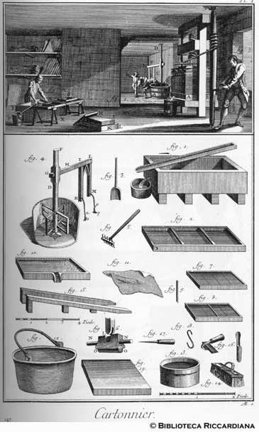 Tav. 147 - Produttore di cartone e carte goffrate: laboratorio e attrezzi.