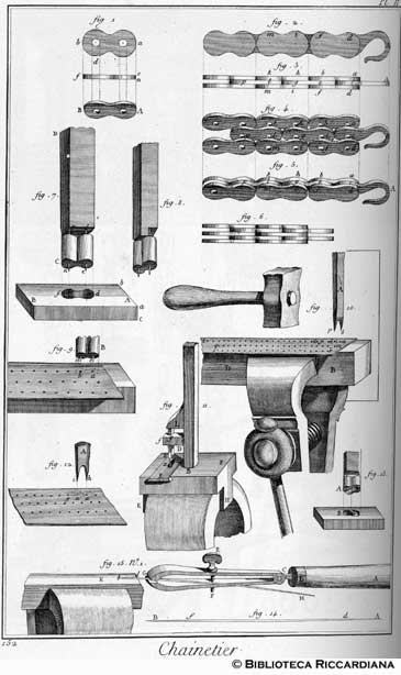 Tav. 152 - Fabbricante di catene: attrezzi.