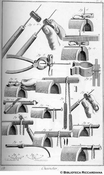 Tav. 153 - Fabbricante di catene: attrezzi.
