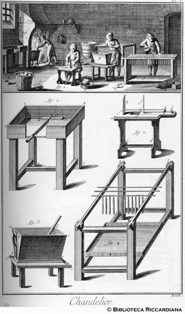Tav. 159 - Candelaio: laboratorio e attrezzi.