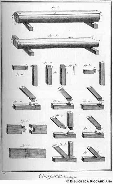 Tav. 165 - Carpentiere: assemblaggio e tecniche.