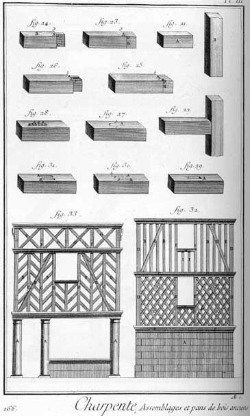 Tav. 166 - Carpentiere: assemblaggio (piani di legno all'antica) e tecniche.