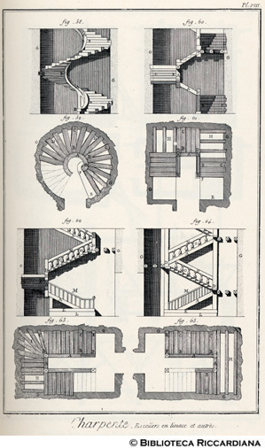 Tav. 171 - Carpentiere: scala a chiocciola e altre.