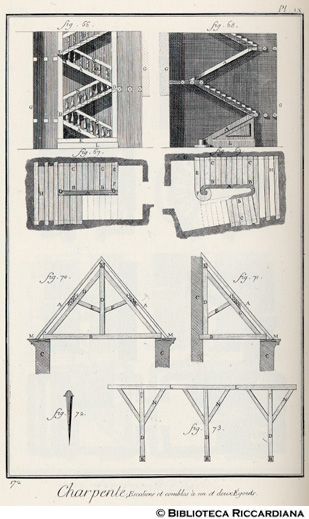 Tav. 172 - Carpentiere: scala e tetto a due spioventi.