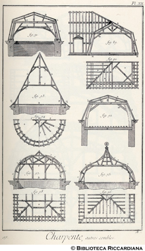 Tav. 175 - Carpentiere: altri tetti.