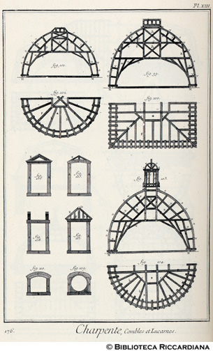 Tav. 176 - Carpentiere: tetti e lucernari.
