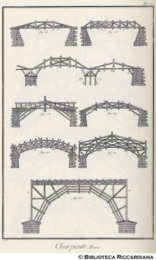 Tav. 178 - Carpentiere: ponti.