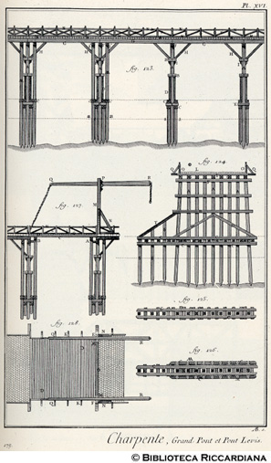 Tav. 179 - Carpentiere: grandi ponti e ponti levatoi.