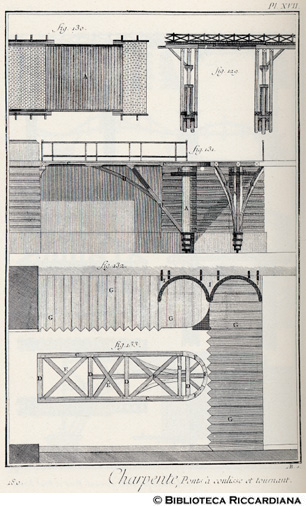 Tav. 180 - Carpentiere: ponte scorrevole e ponte girevole.