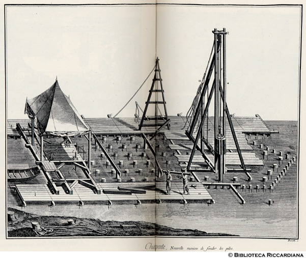 Tavv. 182-183 - Carpentiere: nuova maniera di fare le fondamenta dei pilastri.