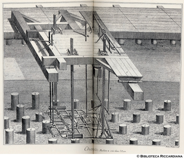 Tavv. 184-185 - Carpentiere: macchina per segare nell'acqua.