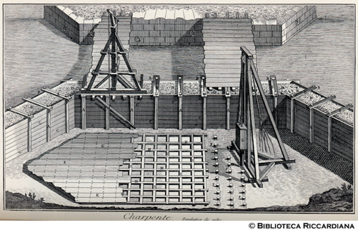 Tav. 188 - Carpentiere: fondamenta dei pilastri.