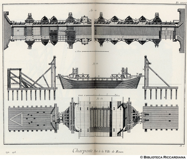 Tavv. 192-193 - Carpentiere: ponte della città di Rouen (pianta e particolari).