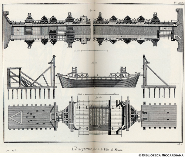 Tavv. 192-193 - Carpentiere: ponte della citt di Rouen (pianta e particolari).