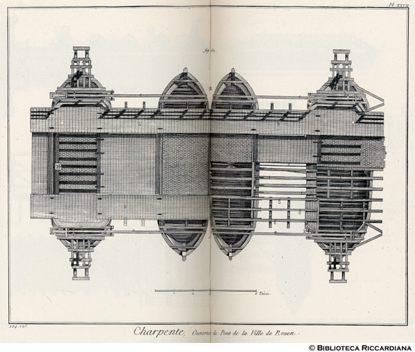 Tavv. 194-195 - Carpentiere: sezione del ponte della citt di Rouen.