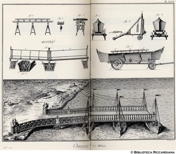 Tavv. 198-199 - Carpentiere: macchina per il trasporto di chiatte; ponte militare.