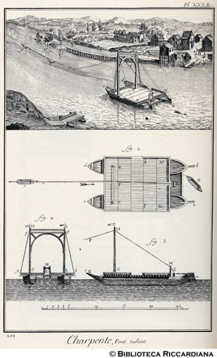 Tav. 202 - Carpentiere: ponte volante.