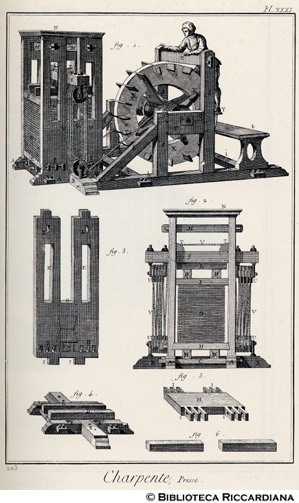 Tav. 203 - Carpentiere: pressa.