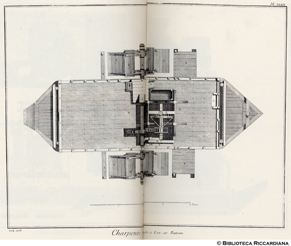 Tavv. 204-205 Carpentiere: mulino ad acqua su un battello.