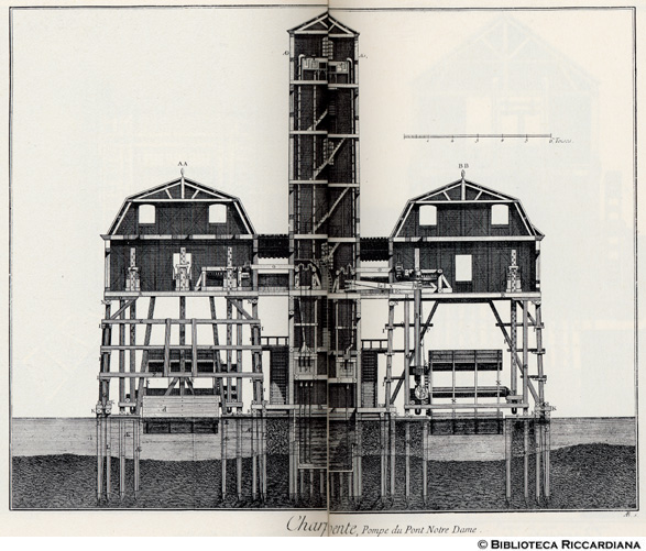 Tavv. 212-213 - Carpentiere: pompa del ponte Notre Dame (prospetto).