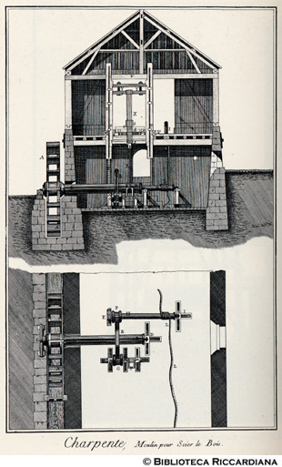 Tav. 214 - Carpentiere: mulino per segare il legno.