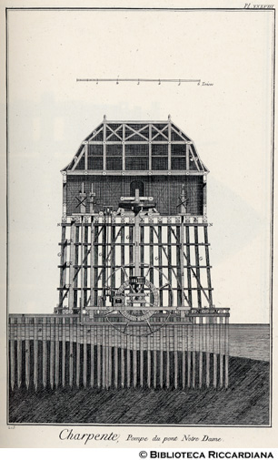 Tav. 215 - Carpentiere: pompe del ponte di Notre Dame (sezione).