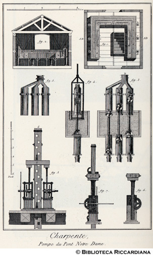 Tav. 216 - Carpentiere: pompe del ponte di Notre Dame.