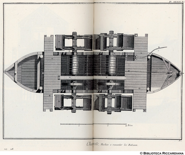 Tavv. 217-218 - Carpentiere: macchina per far risalire i battelli.