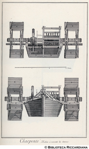 Tav. 221 - Carpentiere: macchina per far risalire i battelli (sezione).