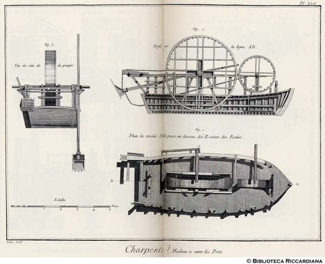 Tavv. 222-223 - Carpentiere: macchina per pulire i porti (pianta e sezione).
