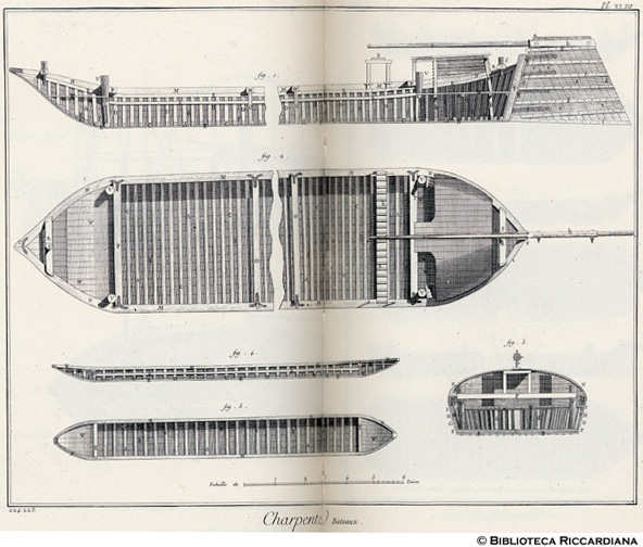 Tavv. 224-225 - Carpentiere: battello (pianta e sezione).