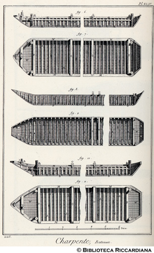 Tav. 226 - Carpentiere: battelli (piante e sezioni).