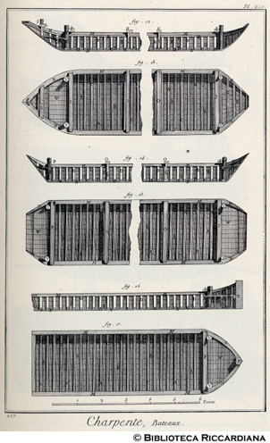 Tav. 227 - Carpentiere: battelli (piante e sezioni).