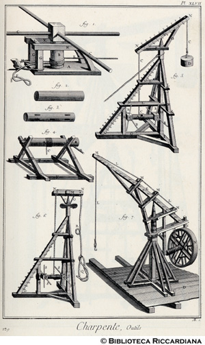 Tav. 229 - Carpentiere: macchinari.